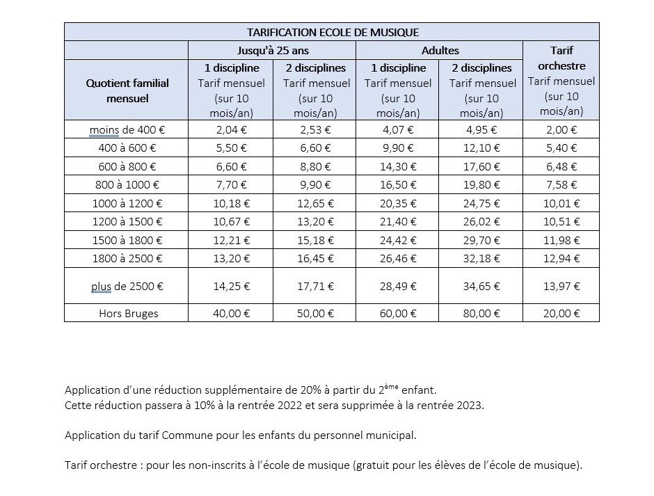 Tarif ecole